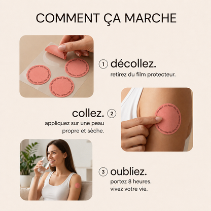 Patch berberine