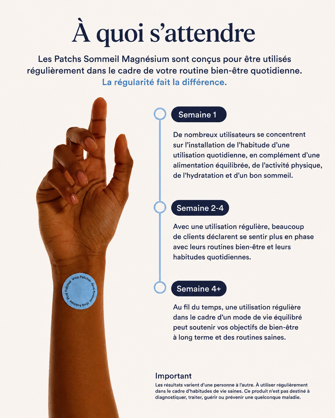Patch sommeille -Magnésium